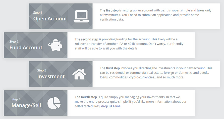 Accuplan Review