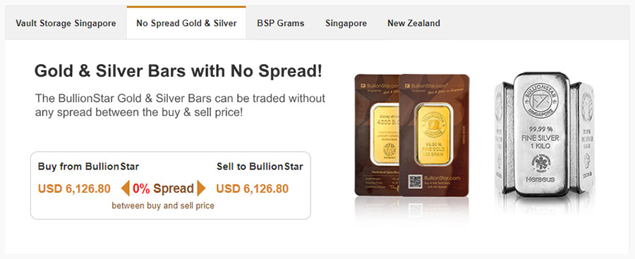 Bullion Star Review & Scam Report 2022 - The Best Option?