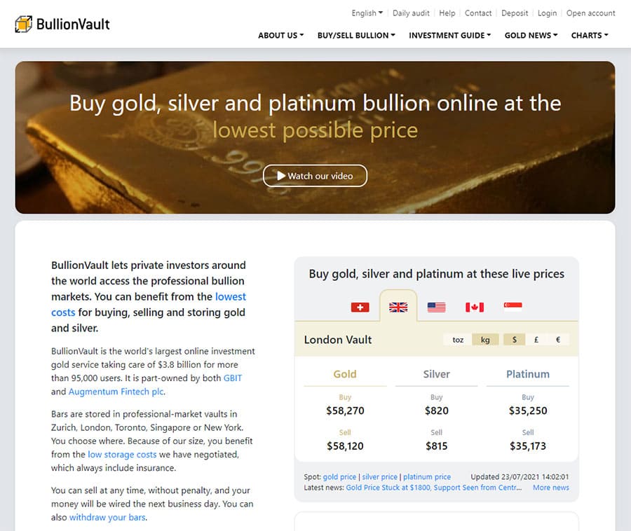 Bullionvault Review Bullionvault Review