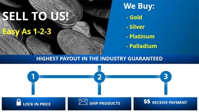 Sd Bullion Club Legit Or Not SD Bullion Review 2022 - Are They A Scam Or Legit Company?