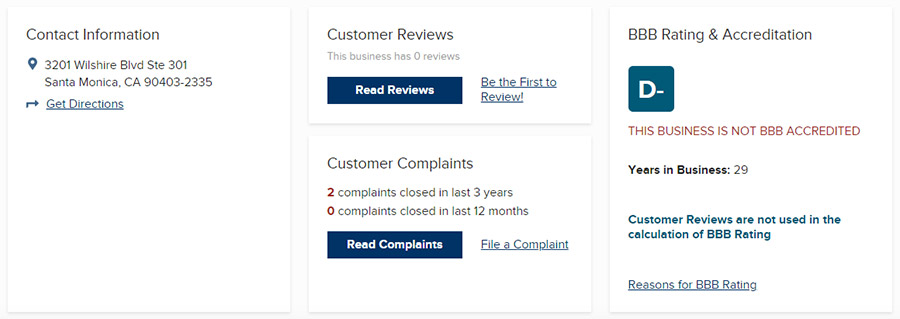 Gold Trust Financial Review Gold Trust Financial Review