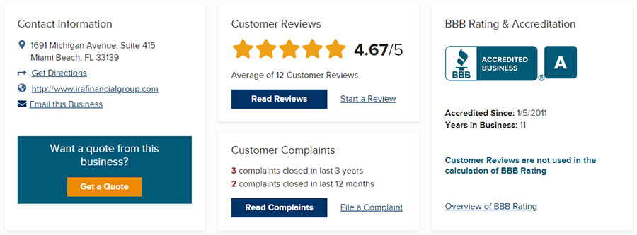 IRA Financial Group Review IRA Financial Group Review