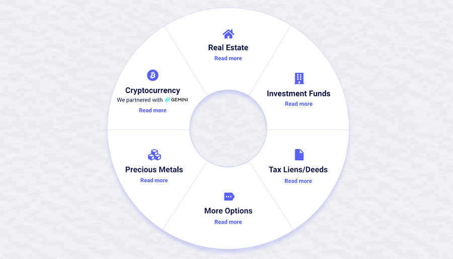IRA Financial Group Review IRA Financial Group Review