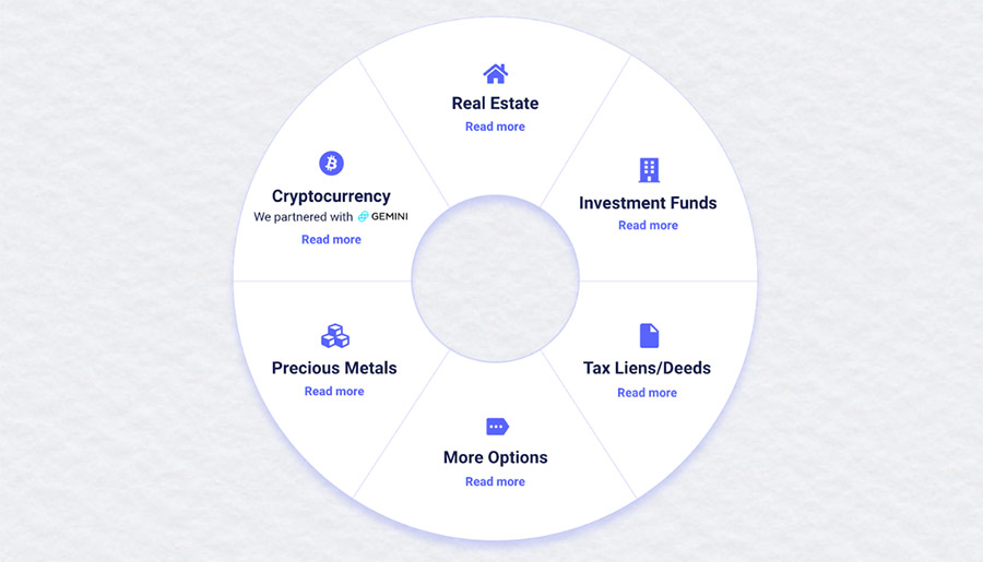 IRA Financial Group Review