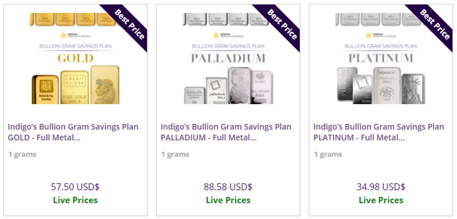 Indigo Precious Metals Review Indigo Precious Metals Review