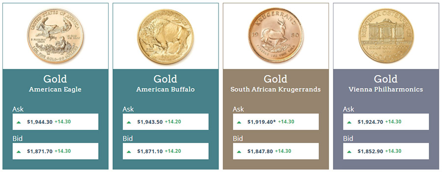 Monex Precious Metals Review Monex Precious Metals Review