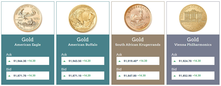 Monex Precious Metals Review