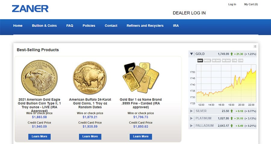 Zaner Precious Metals Review Zaner Precious Metals Review