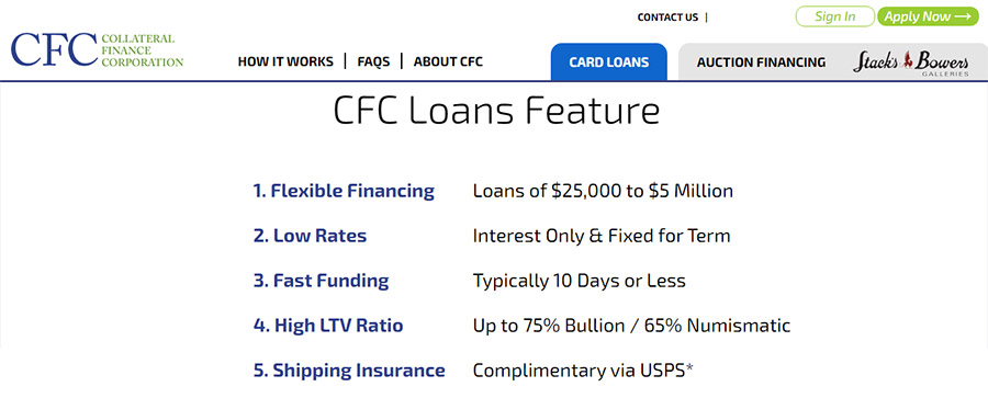 CFC Gold Loans