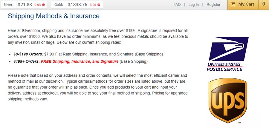 Silver.com Review Silver.com Review