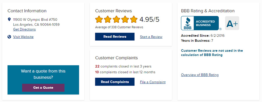 Is American Hartford Gold a Reputable Company? Is American Hartford Gold a Reputable Company?