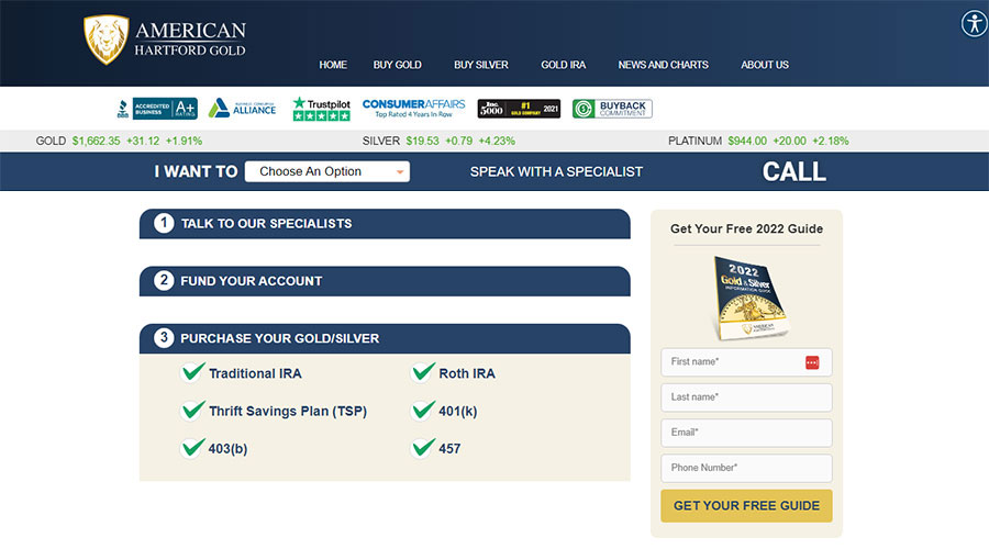 Is American Hartford Gold a Reputable Company? Is American Hartford Gold a Reputable Company?