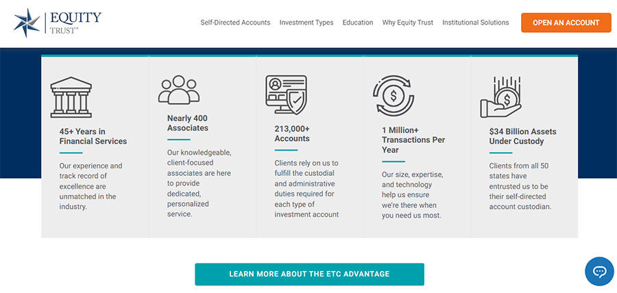 Equity Trust Gold IRA Review Equity Trust Gold IRA Review
