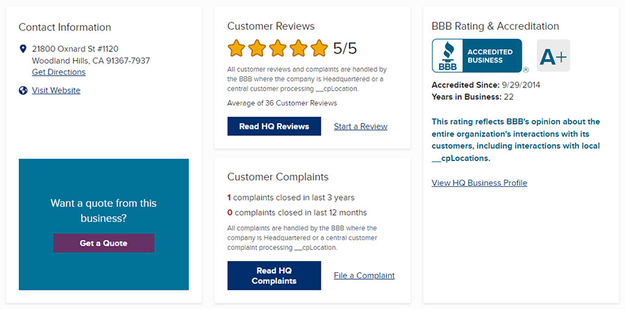 Monetary Gold IRA Review Monetary Gold IRA Review